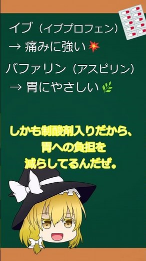 イブ vs バファリン｜効き方と選び方を30秒で解説！