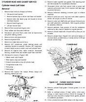 Car Repair Manuals Online from YouFixCars.com - YouFixCars.com