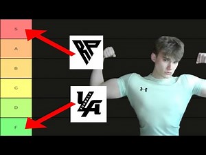 THE GYM CLOTHING TIER LIST