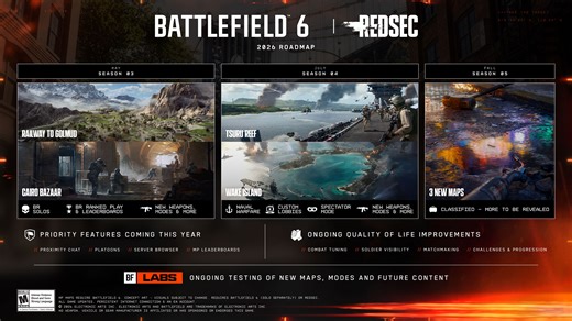 Ranked, naval warfare, 5  new maps: Battlefield Studios lays out Battlefield 6's roadmap for the rest of 2026