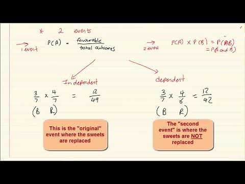 Grade 11: Probability: Independent and dependent events