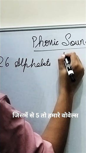 Learn Phonics Sound | Basic English for Kids