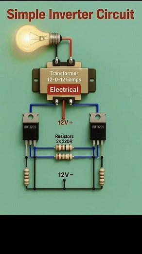 simple inverter module | simple inverter components | easy made in home inverter circuit #Electronics #Electrical #shorts #shortvideo #foryou | Electro Sphere