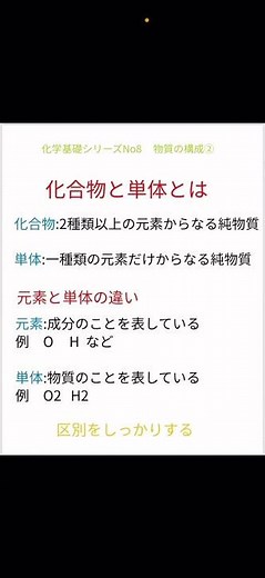 化学基礎シリーズNo8 物質の構成② #化学 #大学受験 #基礎 #化合物 #単体