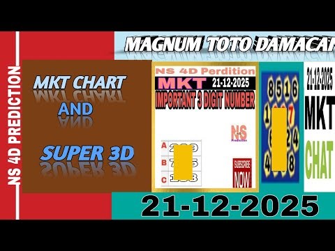 21-12-2025 MKT New Chart with Super 3D For Magnum ToTo Damacai 4D By Ns 4D Prediction