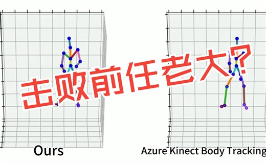 我们可能完成了Kinect2VR团队这么多年来想完成的愿景