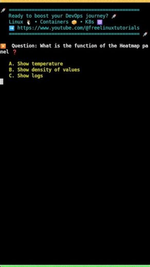 📊 Grafana Heatmap Panel Visualization