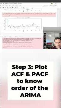 Steps in Time Series ARIMA model development #timeseries #datascience #ai