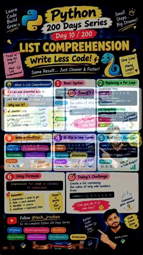 Python Magic: Write Less Code with List Comprehensions #Python #Data #IT