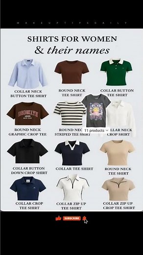Different Types of Women Shirts You Must Know 👚✨ #FashionTips