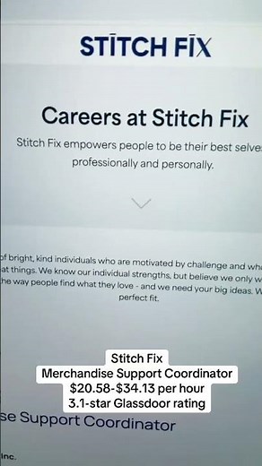 Remote Data Entry Position Now Hiring