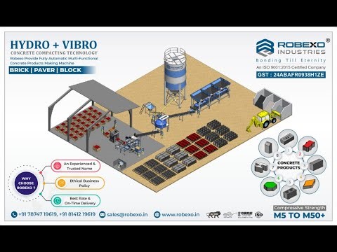 Fully Automatic Concrete Solid Block Making Machine | Robexo