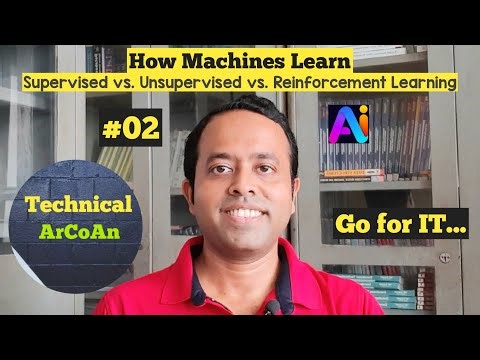 How Machines Learn - Supervised, Unsupervised & Reinforcement Learning Explained! (Part 02) #ml #ai