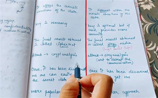 57. Steganography vs Cryptography - Difference between Cryptography and Steganog