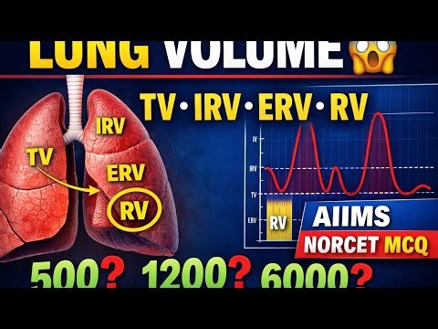 Lung Capacity Measurement for Nursing: How to Save a Life
