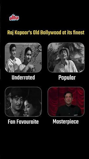 Remembering Raj Kapoor | Timeless Hindi Classics | Golden Era Songs Collection | Miss You Raj Kapoor