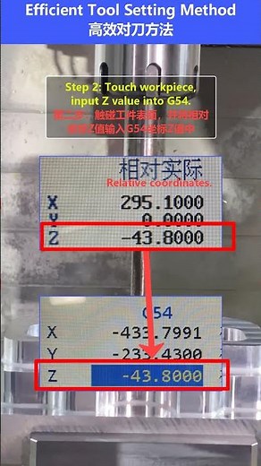 Five-Axis CNC Machining Center Tool Setting Method