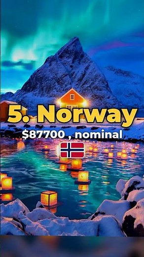 Top 10 Richest Countries in the World (2026) 🌍