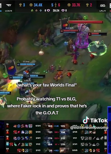 Unkillable Demon King: Faker's Epic Worlds Final