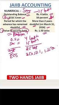 ECGC GUARANTEE PROVISION OF NPA LOAN ACCOUNTING - ACCOUNTING I TWO HANDS JAIIB