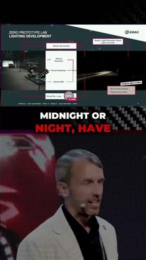 Faster, Greener, Smarter: Inside EDAG’s Zero Prototype Lab