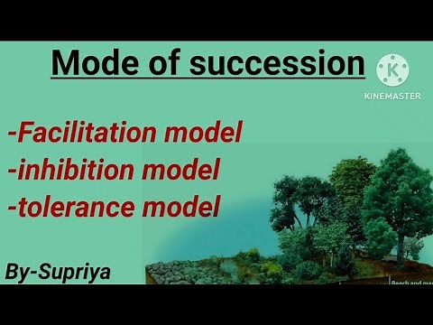Mode of succession |facilitation, inhibition n tolerance model | Ecology | csir-ugc net life science