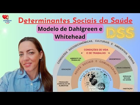 DSS - MODELO DE DAHLGREN E WHITEHEAD​