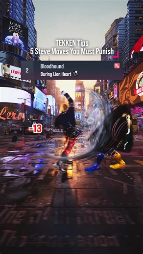 Steve Fox Moves: Critical Punishes in TEKKEN 8