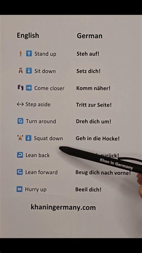 German Language Imperative Sentences For Daily Use #deutschlernen #german #deutsch #deutschkurs