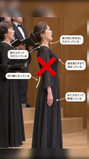【第九の合唱を歌う】歌いやすい立ち姿勢とは！？ #呼吸 #第九 #合唱
