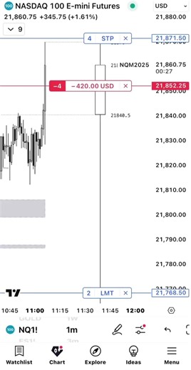 Understanding Powell Concepts in Today's Market