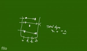 The chromatogram is shown. Use numbers to answer. If more than ... | Filo