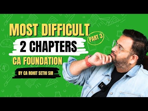 CA Foundation Accounting | Must Do Questions Series – Part 3 | Inventories and NPO