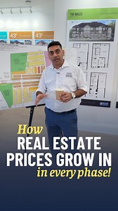 17K views · 120 reactions | When a big subdivision is built in Canada, builders release homes in phases. Phase 1 has the lowest prices, and each new phase increases by five to ten thousand dollars. By the time they reach phase 10, the price can be higher by one to two lakh dollars. That is why entering phase 1 of any new project is always the smartest move. Comment Robin if you want to buy in early phase of project | Robin Patel | Facebook