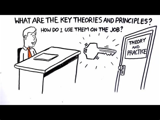 Adult Learning: Theory in Practice | Dr. Rashid Faisal