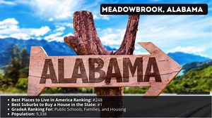 Adorable Small Towns to Explore in Each State