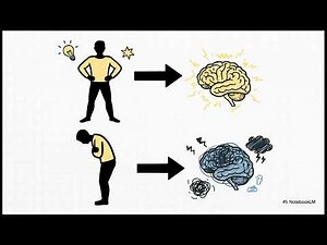 Your Body Language May Shape Who You Are — Amy Cuddy (TED Talk Summary in 7 Minutes)