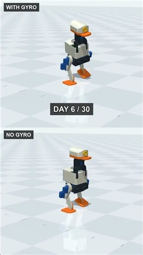 Can a biped robot walk without a gyroscope? Duckbert Day 6/30