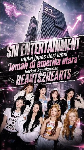 Seberapa Besar Impact Hearts2Hearts? || #hearts2hearts #smentertainment #genz #kpop