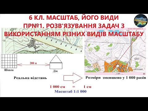 Географія. 6 кл. Урок 11. Масштаб та його види. ПР№1. Розв’язування задач з використанням масштабу