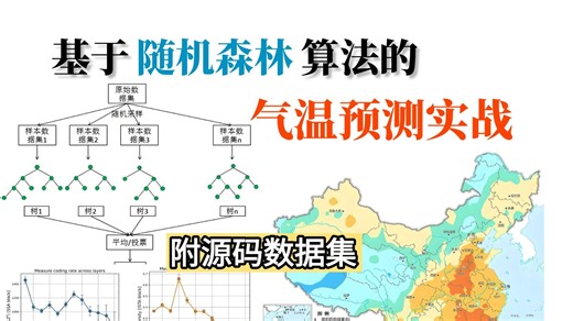 【附源码数据集】机器学习实战必学：基于随机森林算法的气温预测项目实战！看完直接跑通，搞定毕设！AI/pytorch/机器学习/python/深度学习