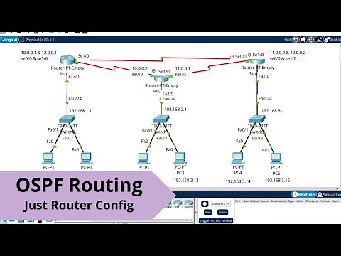 How to configure OSPF routing between routers in CISCO Packet Tracer using CLI