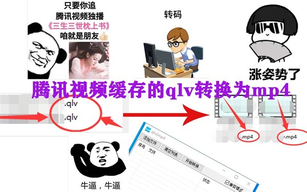 如何把腾讯视频缓存的qlv转换为mp4文件