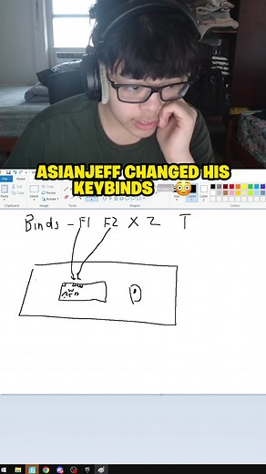 Asian Jeff Fortnite Settings and Keybinds Visualized