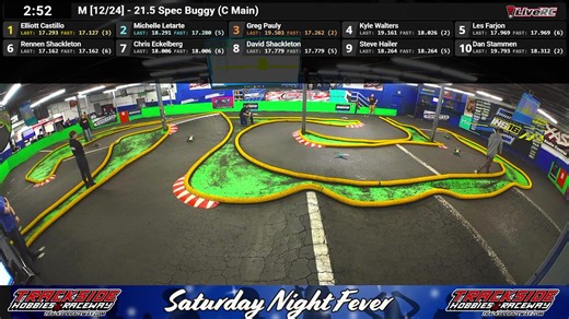 Welcome to Trackside Raceway in Brookfield, Wisconsin — one of the Midwest’s premier destinations for 1/10th scale indoor off-road and Dirt Oval RC racing! 🏁 In this video, experience the intense RC car battles, high-speed dirt racing, and precision driving that make Trackside a favorite among RC enthusiasts. From short course trucks and buggies to stadium trucks, every class brings edge-of-your-seat action on this challenging clay off-road track. Watch racers tackle technical corners, hit mass