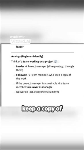 Kafka Leader & Follower Explained | Interview Concept in 30 Seconds