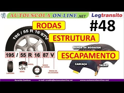 RODAGEM; ESTRUTURA; ESCAPAMENTO - Mecânica Básica de Veículos