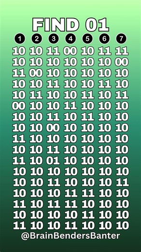 This Puzzle Breaks Everyone's Brain #shorts #challenge