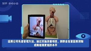 企业EHS管理概述（视频版）