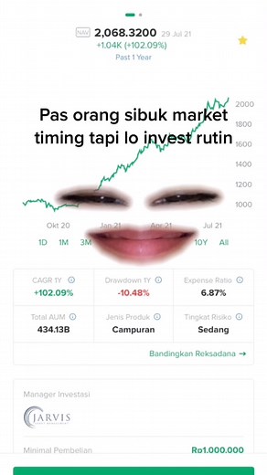 Investasi Rutin vs. Market Timing: Mana yang Lebih Baik?